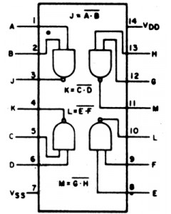 4011UBE Quad 2-Input NAND