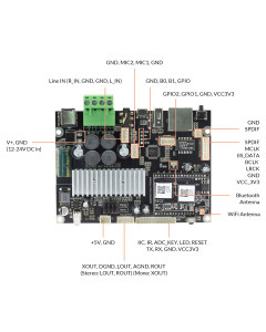 Arylic Up2Stream 2.0 V4 2X50W Amplifier board - WiFi, Airplay , Bluetooth 5.0, Spotify Connect - BOARD
