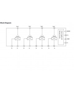 Coolaudio V2164D Quad Voltage-Controlled Amplifier (VCA) IC (DIP16)