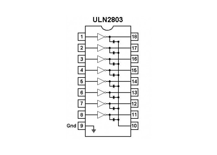 ULN2804A