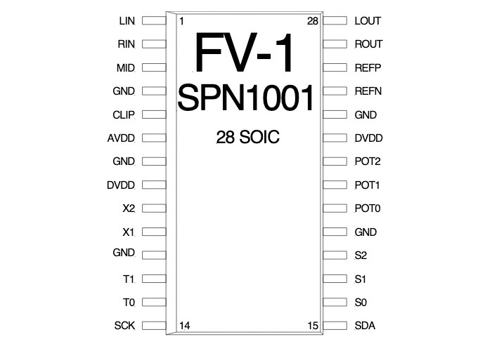 SPN1001-FV1 Reverb IC DSP (SOIC28)