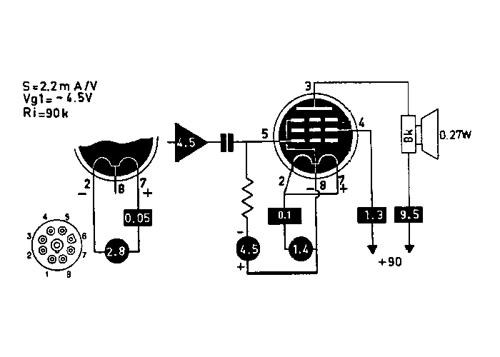 3Q5 (=CV819) - nos tube