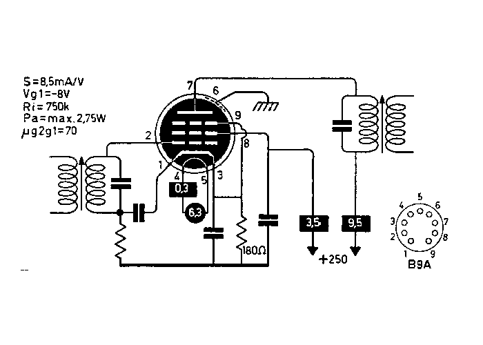 6BW7 (=EF80) Brimar England - nos tube