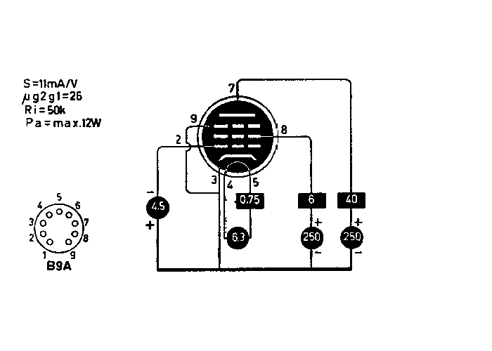 6CH6 (=CV4055, EL821) Brimar England - nos tube