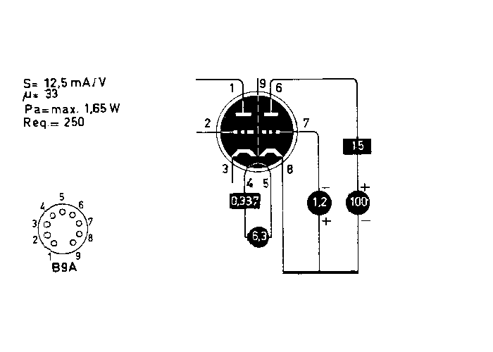 E188CC (=E88CC, 7308) Philips Holland - nos tube
