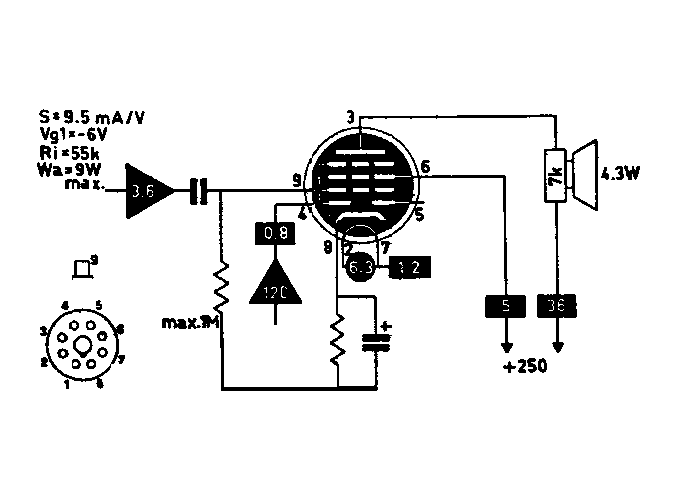 EBL31 Mullard England - nos tube