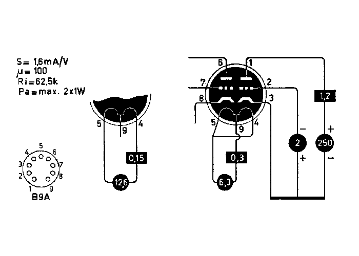 ECC83 (=E83CC, 12AX7, 5751, 6N2P-EV) Telefunken Germany - nos tube