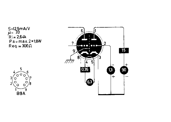 ECC88 (=6DJ8, 6N23P,E88CC, 6BQ7A, PCC88) Philips Holland - nos tube