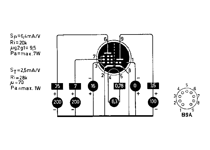 ECL82 (=6F3P, PCL82, 8B8, 6BM8) Philips Holland - nos tube