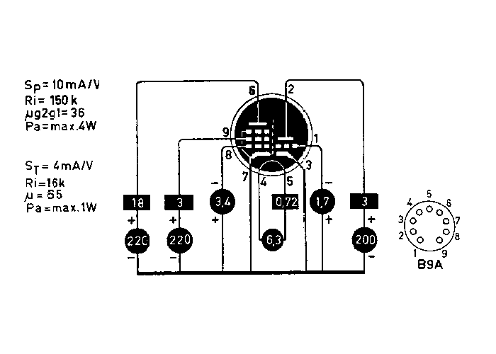 ECL84 (=6F4P, PCL84) Telefunken West Germany - nos tube