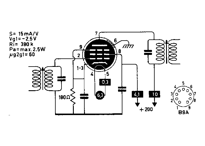 EF184 (=6Zh51P, 6EJ7, 6F28, 3EJ7) Siemens West Germany - nos tube