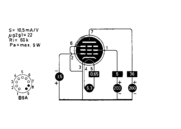 EL803 (=6CK6, EL83, 6P15P,CV2726, PL83) Telefunken Germany - nos tube
