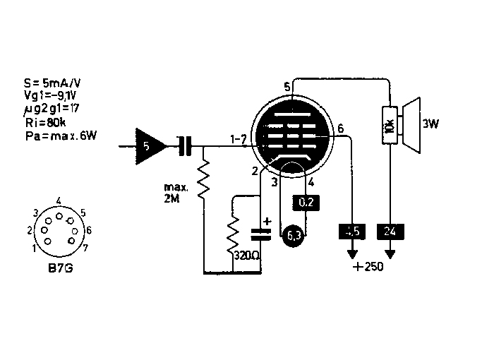 EL95 (=6DL5) Telefunken West Germany - nos tube