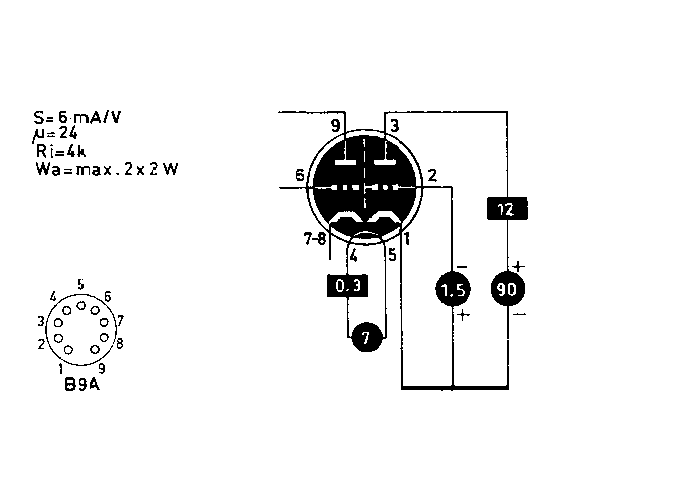 PCC84 (=ECC84) Philips Holland - nos tube