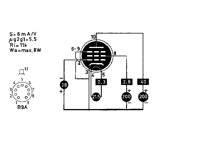 PL81 (=EL81) Philips Holland - nos tube